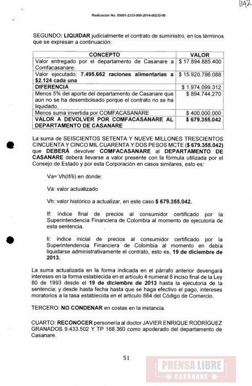 Comfacasanare debe devolverle a la Gobernación de Casanare $679.355.042 por contrato de restaurantes escolares