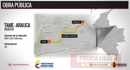 Invías adjudicó el proyecto del Plan de Vías para la Equidad en Arauca 