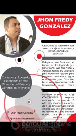 Jhon Fredy González candidato por Opción Ciudadana al Senado