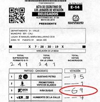 Registraduría descartó fraudes en formularios E 14 durante primera vuelta de elecciones presidenciales